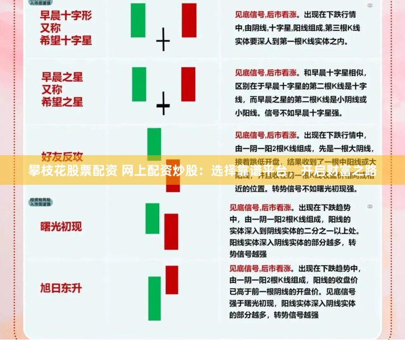 攀枝花股票配资 网上配资炒股：选择靠谱平台，开启财富之路