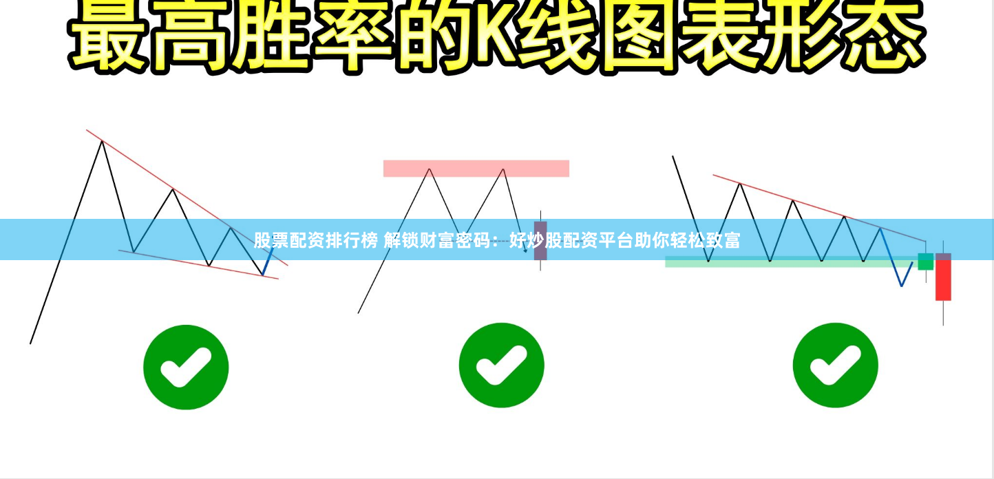 股票配资排行榜 解锁财富密码：好炒股配资平台助你轻松致富