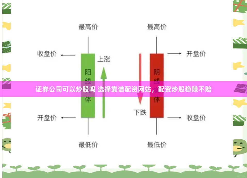 证券公司可以炒股吗 选择靠谱配资网站，配资炒股稳赚不赔
