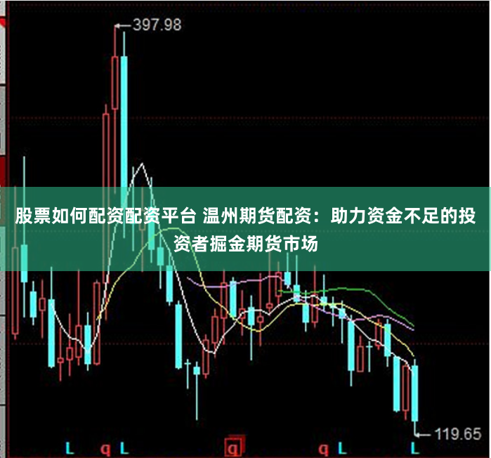 股票如何配资配资平台 温州期货配资：助力资金不足的投资者掘金期货市场
