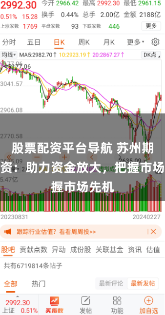 股票配资平台导航 苏州期货配资：助力资金放大，把握市场先机