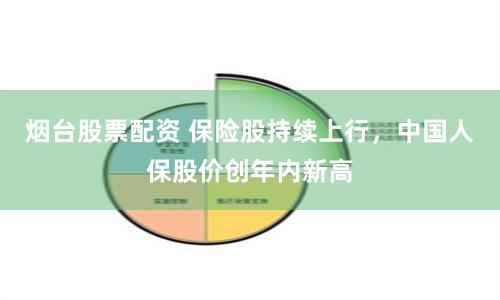 烟台股票配资 保险股持续上行，中国人保股价创年内新高
