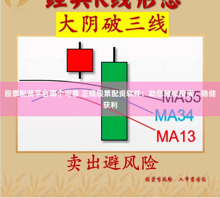 股票配资平台哪个可靠 正规股票配资软件：助您轻松投资，稳健获利