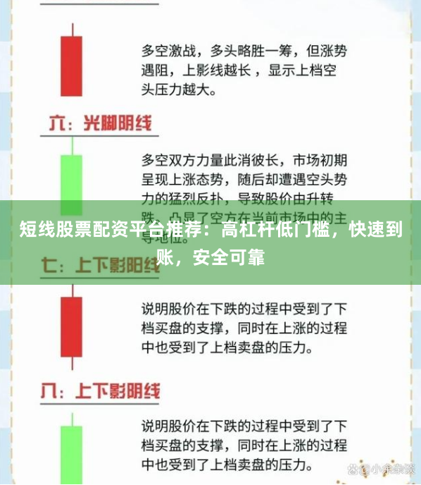 短线股票配资平台推荐：高杠杆低门槛，快速到账，安全可靠