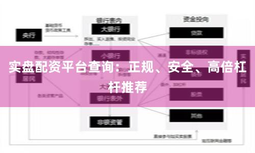 实盘配资平台查询：正规、安全、高倍杠杆推荐