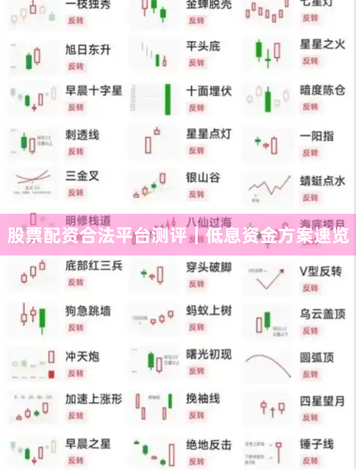 股票配资合法平台测评｜低息资金方案速览