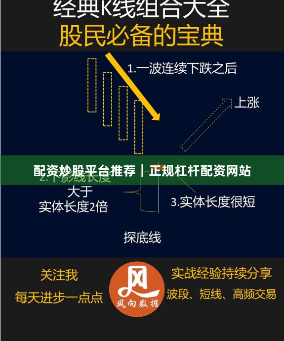 配资炒股平台推荐｜正规杠杆配资网站