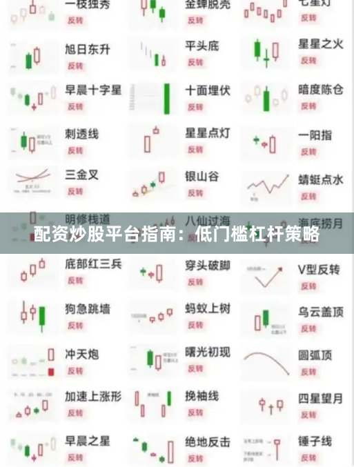 配资炒股平台指南：低门槛杠杆策略