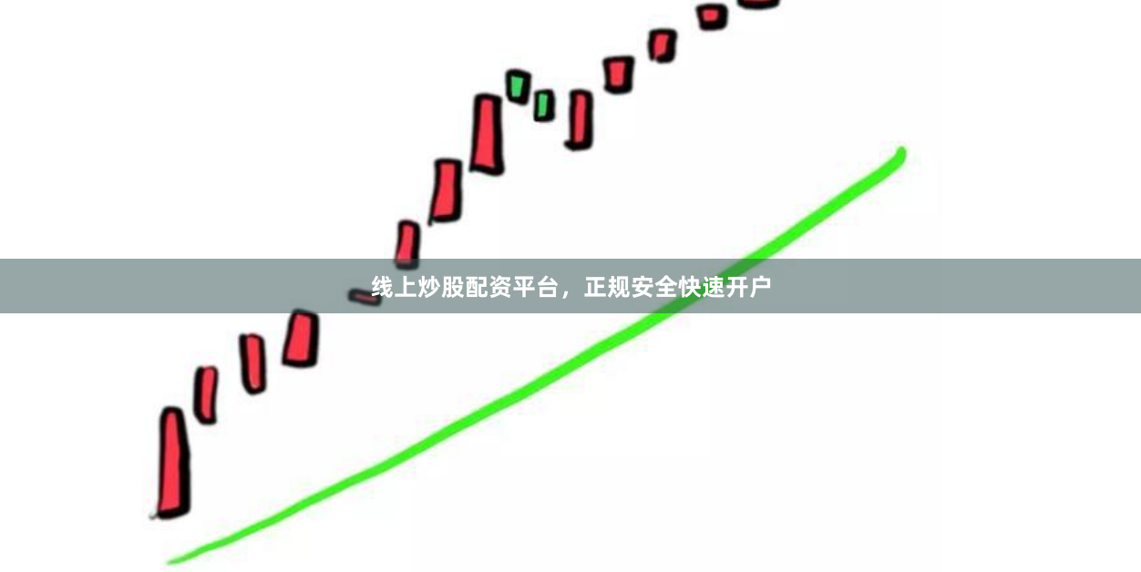 线上炒股配资平台，正规安全快速开户